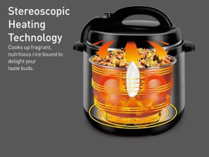 Электрическая скороварка Sonifer SF- 4009 онлайн