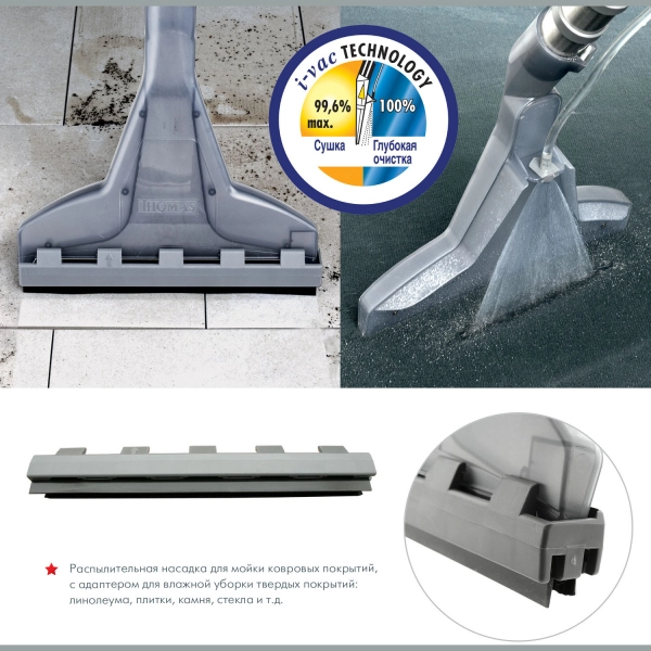 Пылесос Thomas Wave XT Aqua-Box быстрая доставка