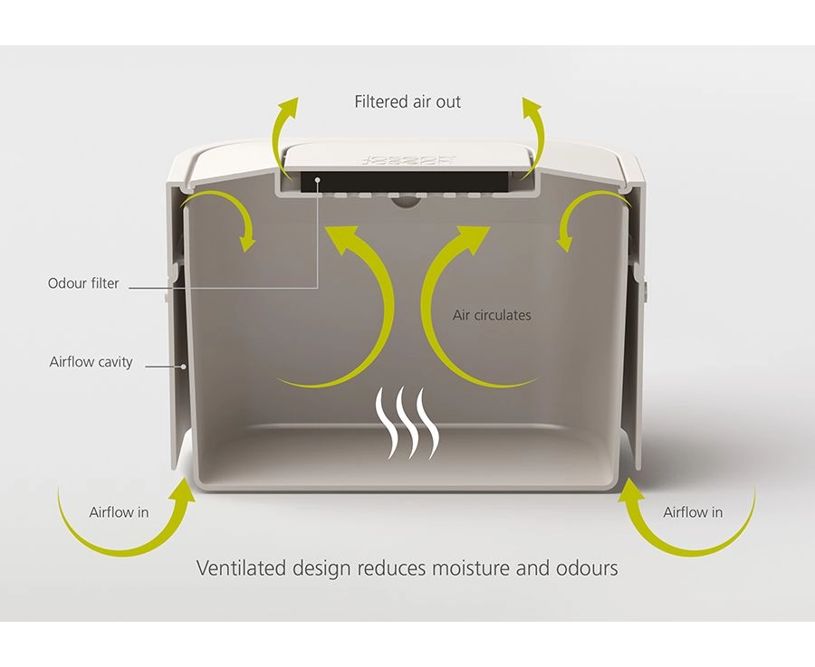 Контейнер для пищевых отходов Joseph Joseph Stack 4 30015 доставка