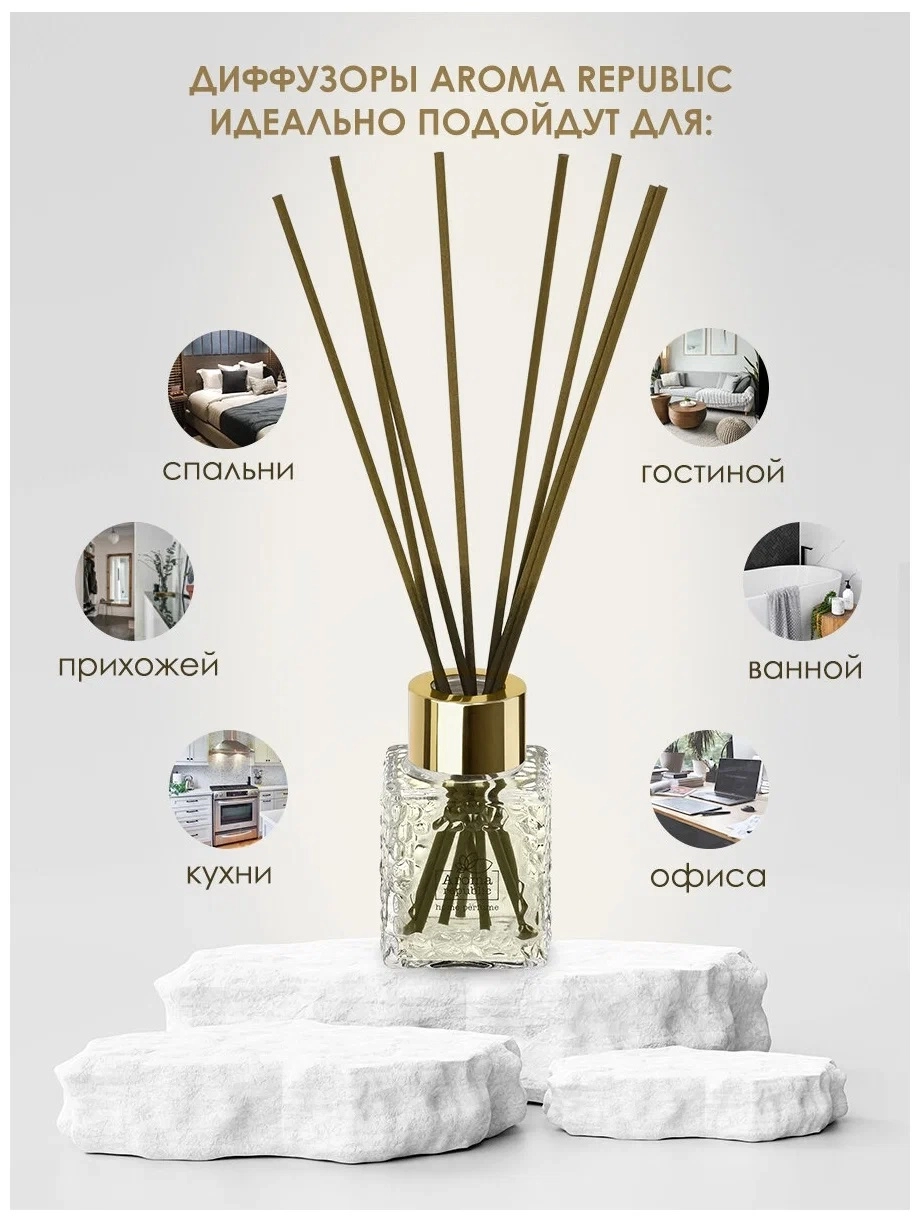Ароматический диффузор в стеклянном флаконе Aroma Republic  Ароматический диффузор в стеклянном флаконе Aroma Republic "№51 Secret grove" 50 мл доставка