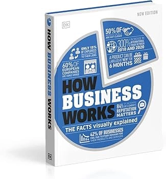 How Business Works sotib olish