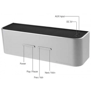 Портативная акустика Remax RB-M8 купить