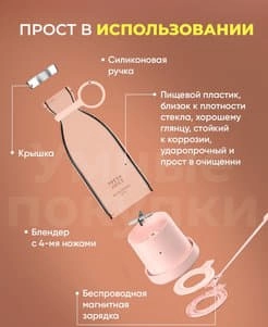 Mini FRESH JUICE белый и розовый портативный беспроводной блендер быстрая доставка