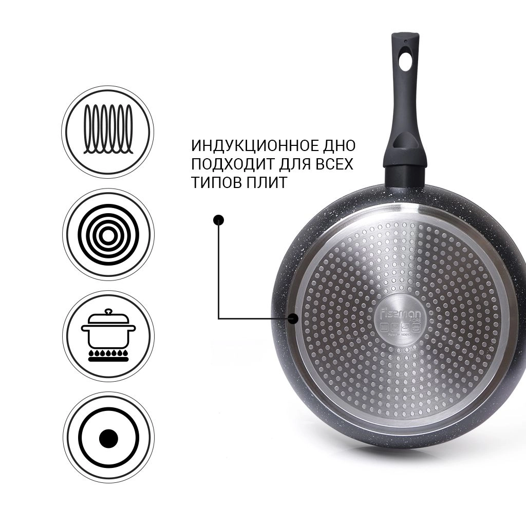 Сковорода для жарки FIORE 28x5,7 см цена