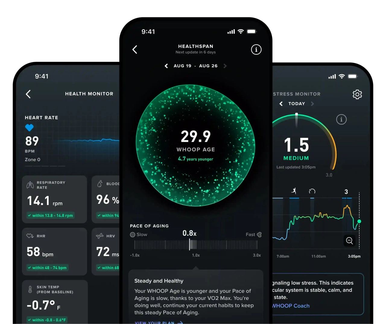 Фитнес-браслет WHOOP 5.0 Peak (с годовой подпиской) рассрочка