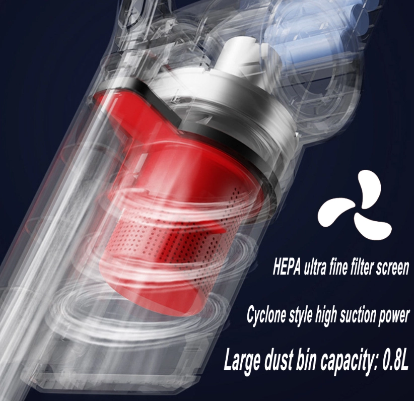 Вертикальный пылесос Sonifer SF-2245 онлайн