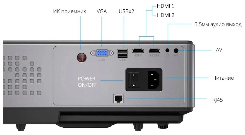 Проектор TouYinGer RD826 недорого