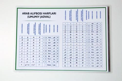 Smart Muslim - arab alifbosi bo'lib to'lash