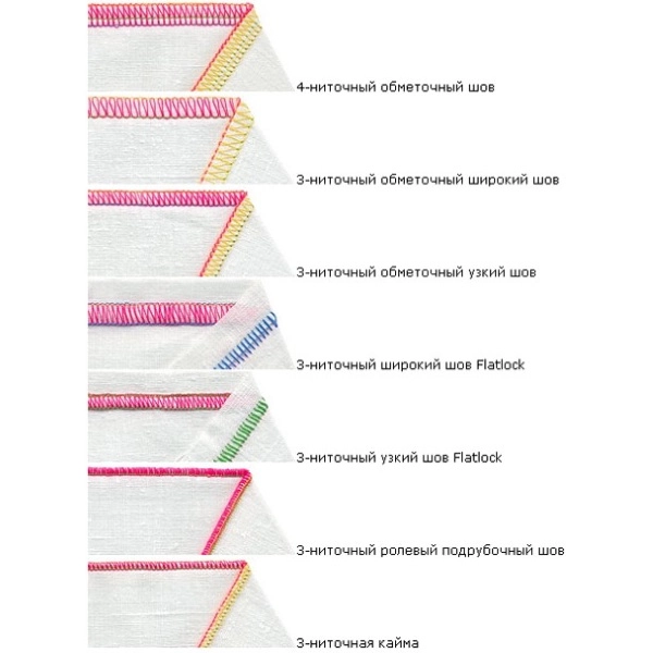 Janome T-34 overloki onlayn