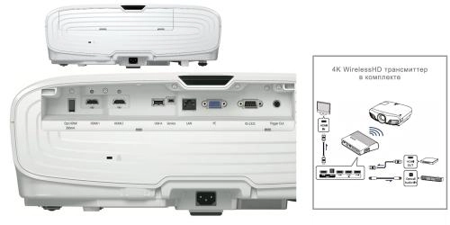 Epson EH-TW9400W (4K qo‘llab quvvatlaydigan 3D) proyektori onlayn