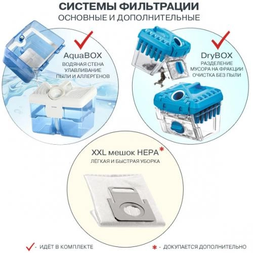 Пылесос Thomas DryBOX Amfibia Pet быстрая доставка