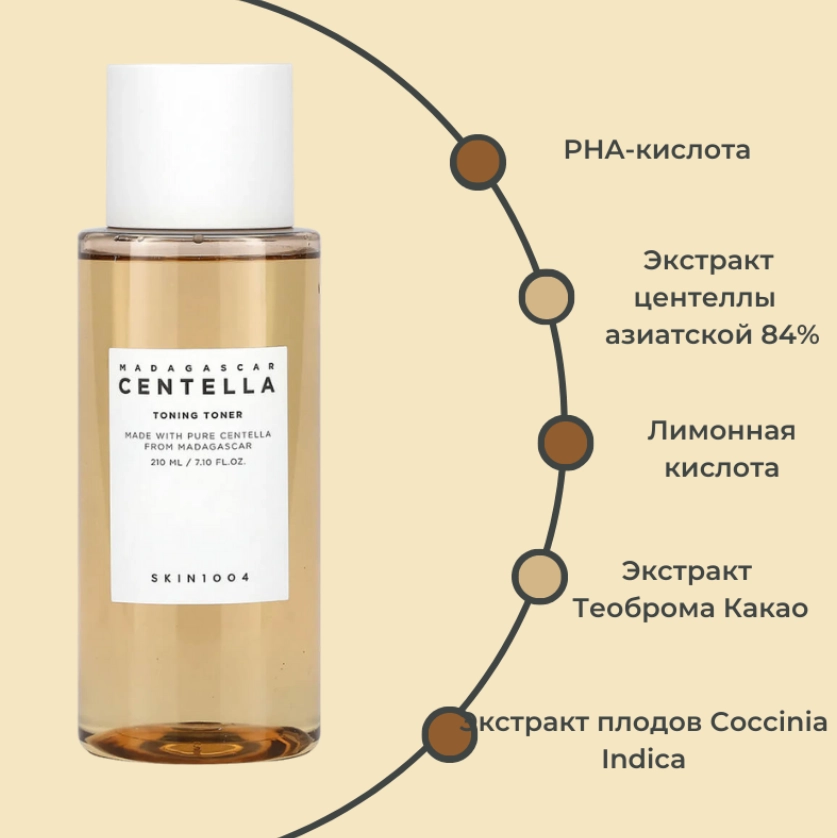 Успокаивающий тонер с экстрактом центеллы SKIN1004 Madagascar Centella Toning Toner недорого