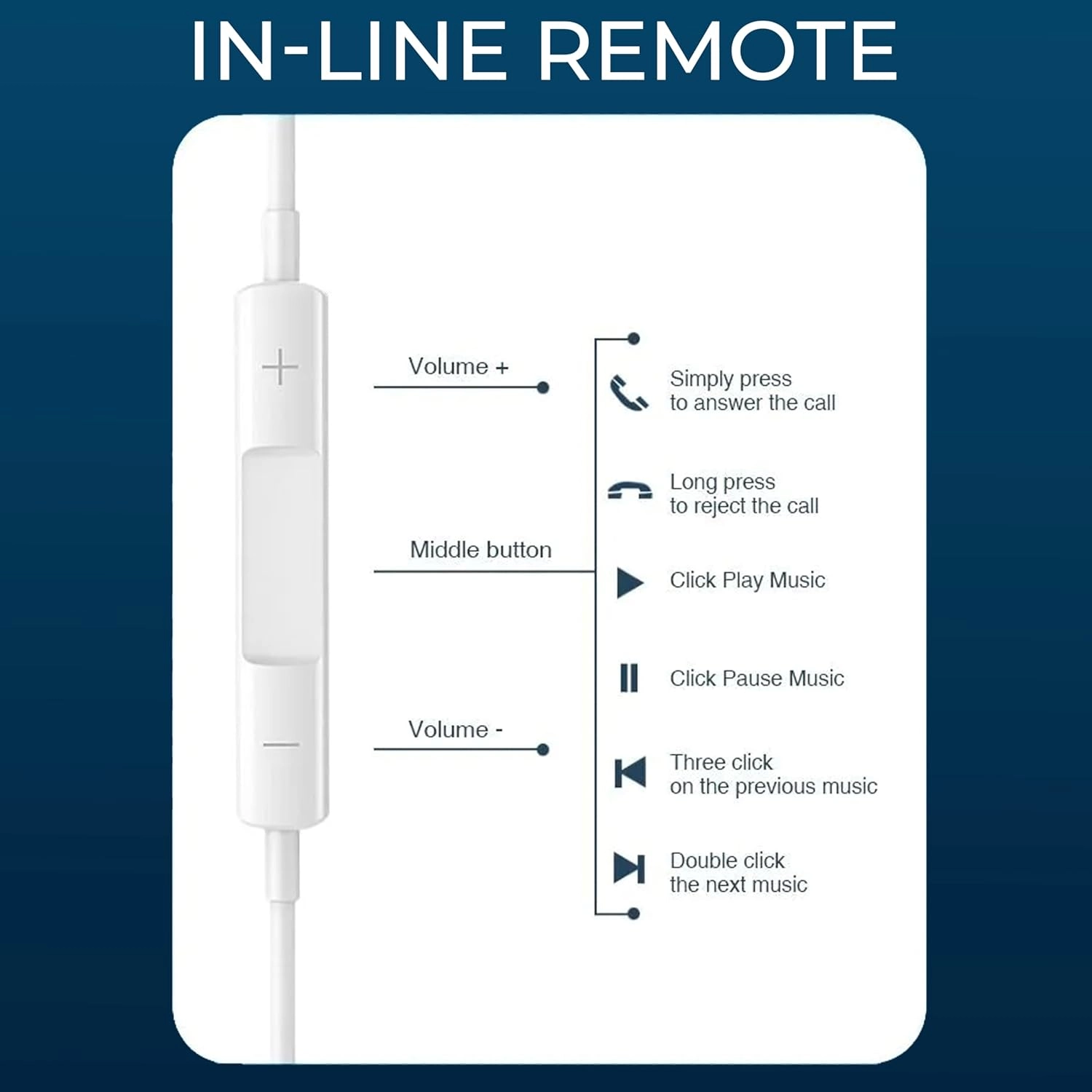 Наушники Lenyes LF105 Type-C White в Узбекистане
