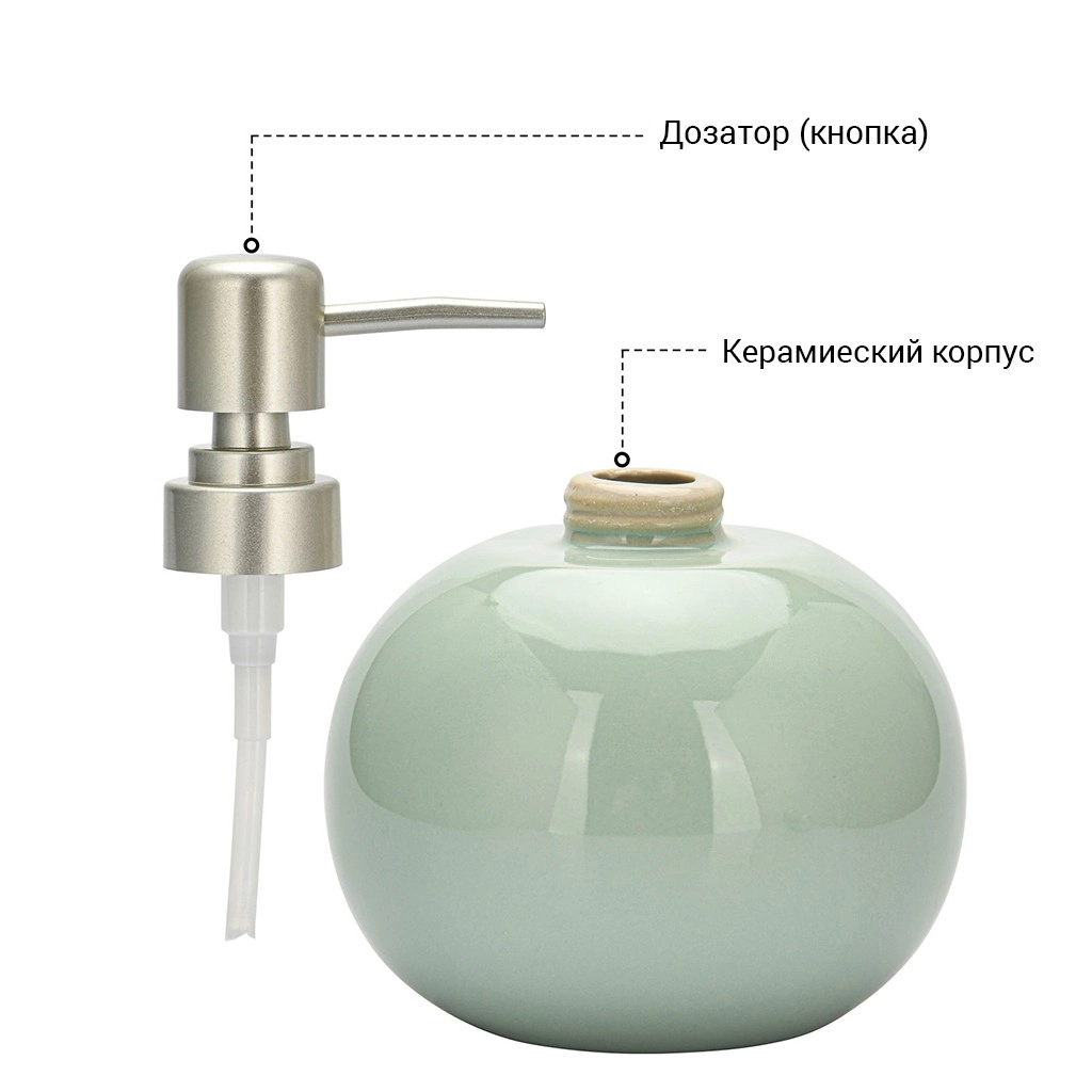 Дозатор жидкого мыла Fissman, 9508 доставка