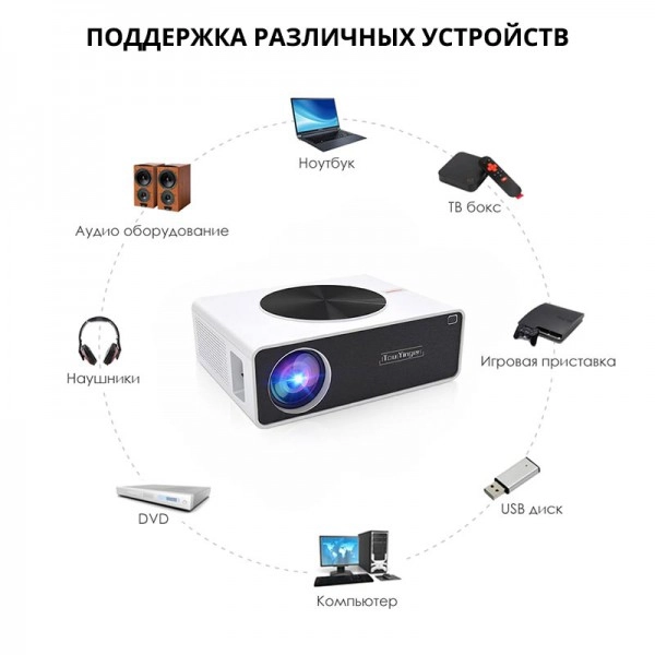 Проектор TouYinger Q9W недорого