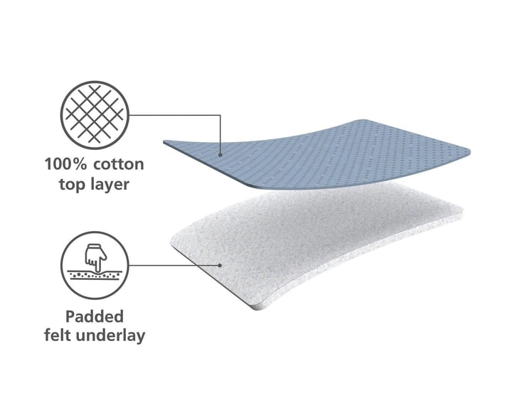 Dazmol saqlash bo'limiga ega buklanadigan va ixcham Joseph Joseph  dazmol doskasi arzon