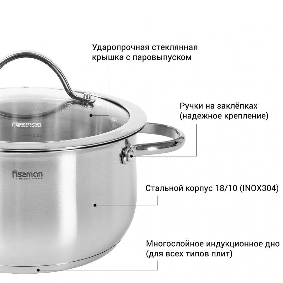 Fissman Кастрюля VALERY 18x9 см / 2,3 л Детский горшок стеклянный онлайн