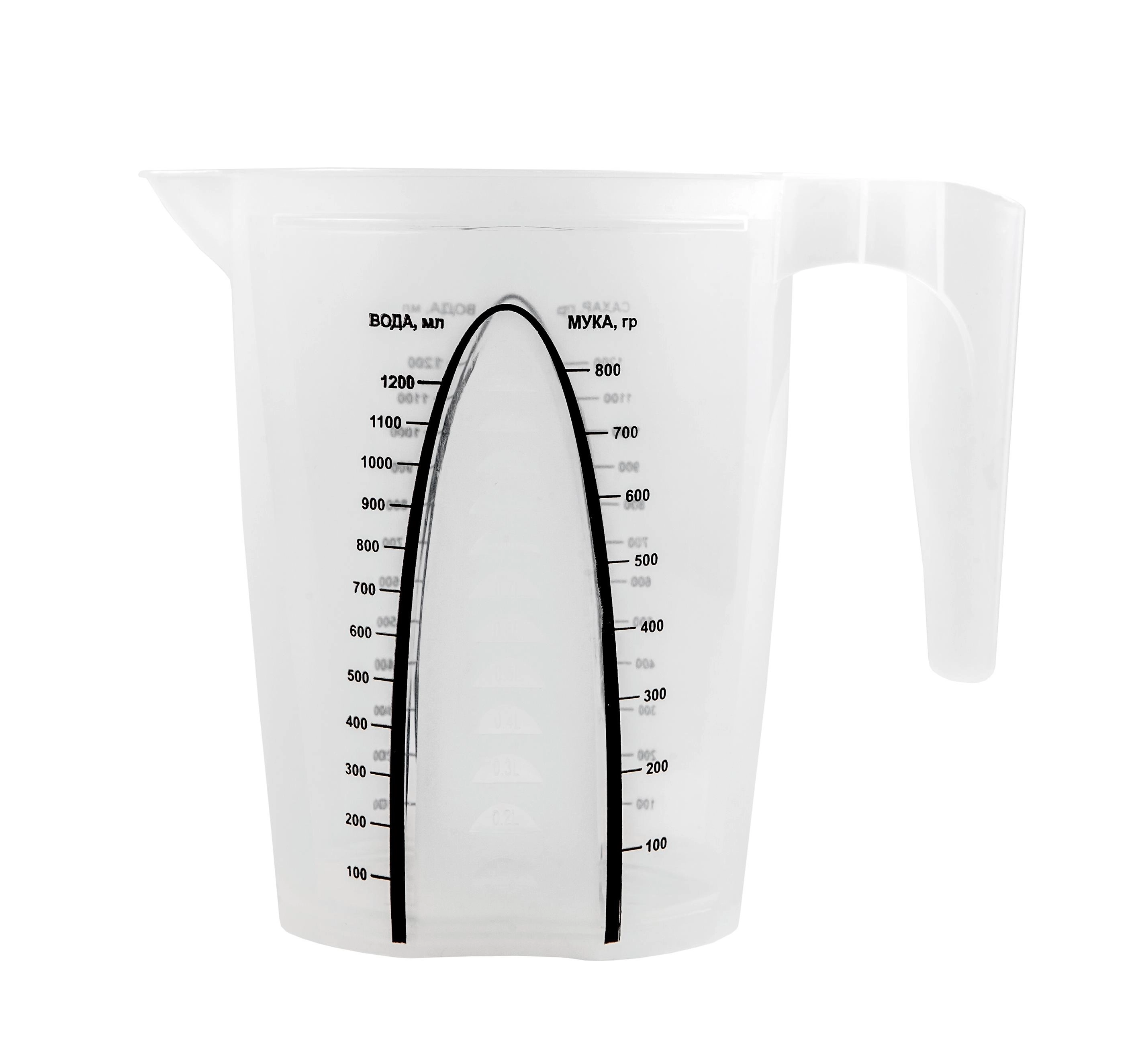 Кувшин мерный Plast Team STOCKHOLM, с ручкой, 1,5л, 200х120х170 купить