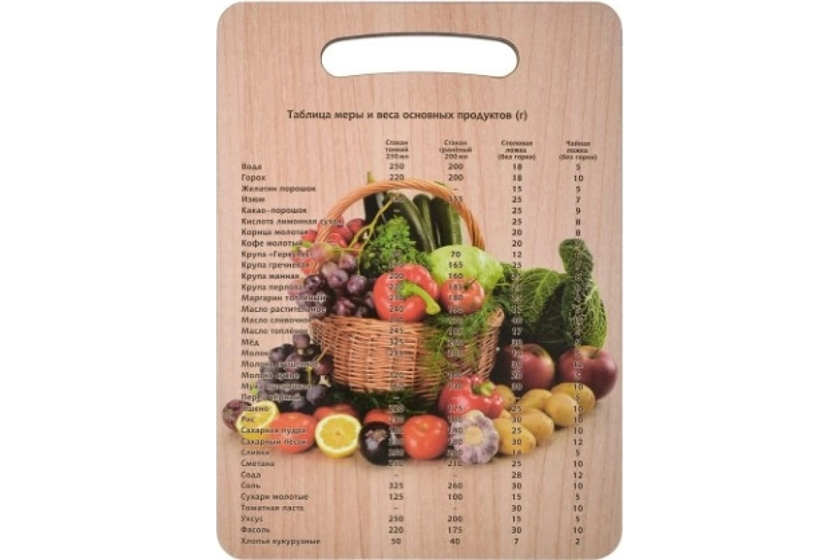 Деревянная разделочная доска MARMITON Урожай 2х18,5 см 17039 купить