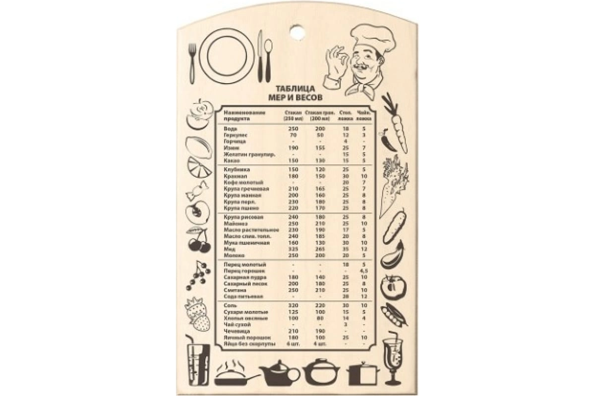 Деревянная разделочная доска MARMITON Таблица мер и весов 30х18,5 см 17036 sotib olish