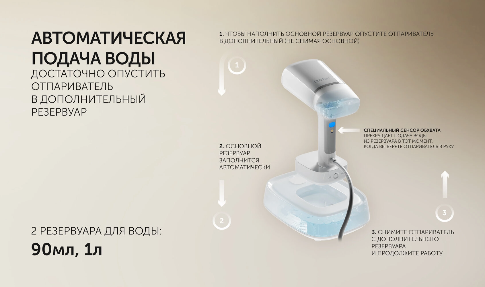 Polaris PGS 2277C bug'li dazmoli O'zbekistonda