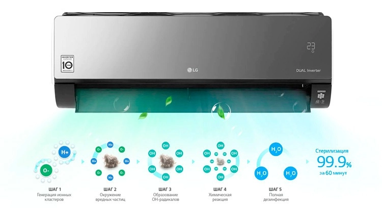 LG Artcool Dual Inverter Wi-Fi 24 (AC24BK) konditsioneri onlayn