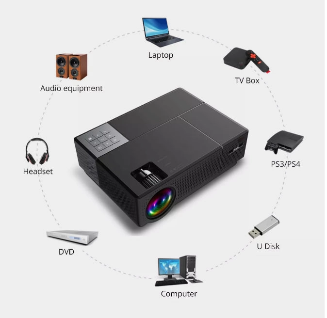 CL 770 1080P Android qora proyektori arzon