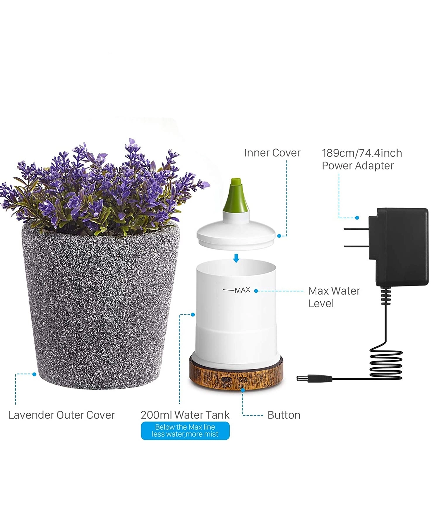 Арома диффузор Humidifier Nillmax 147 недорого