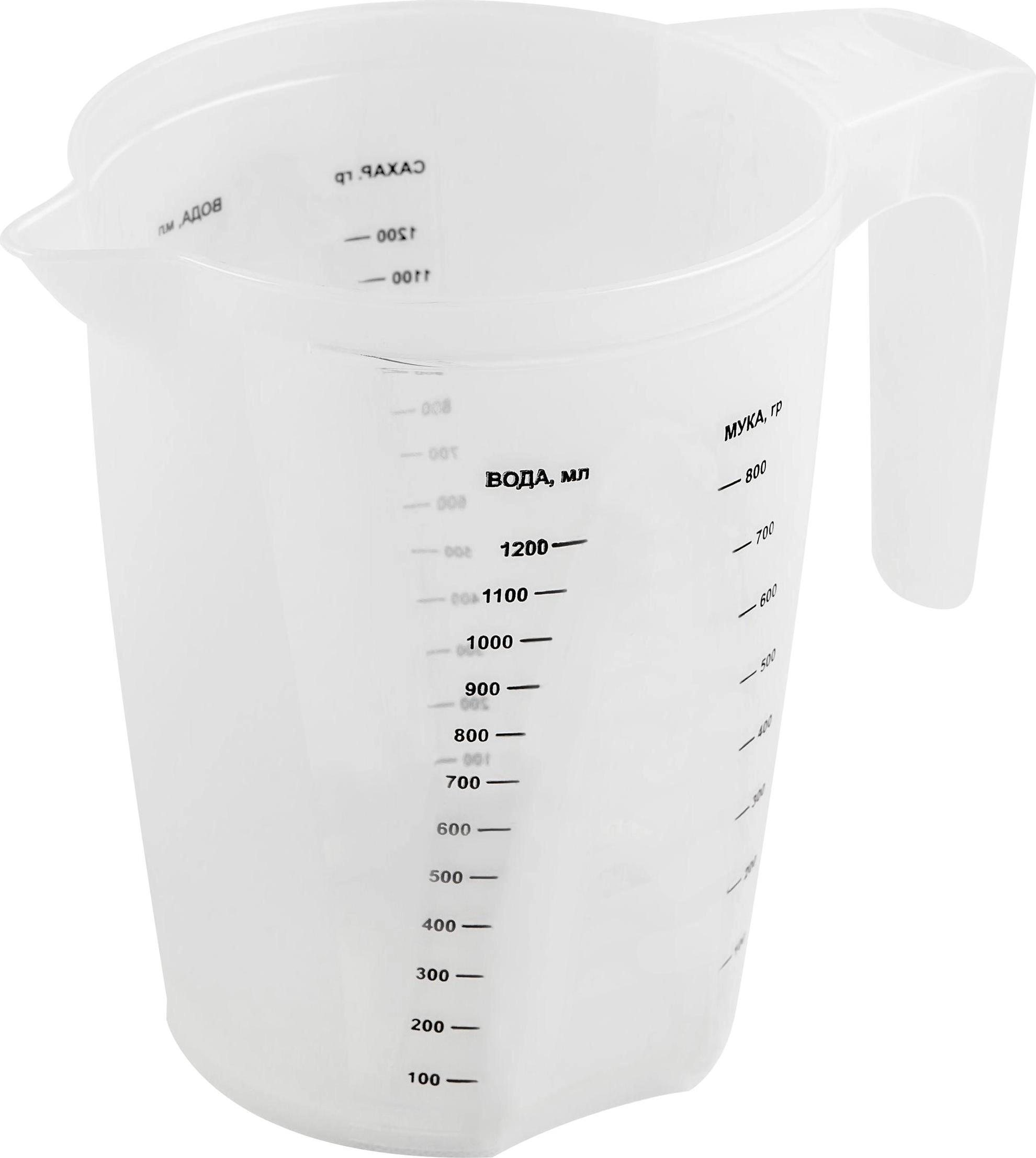Кувшин мерный Plast Team STOCKHOLM, с ручкой, 1,5л, 200х120х170 недорого