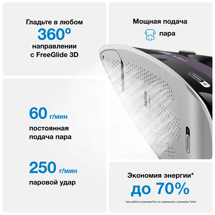 Утюг Braun TexStyle 9 SI9661VI SI недорого
