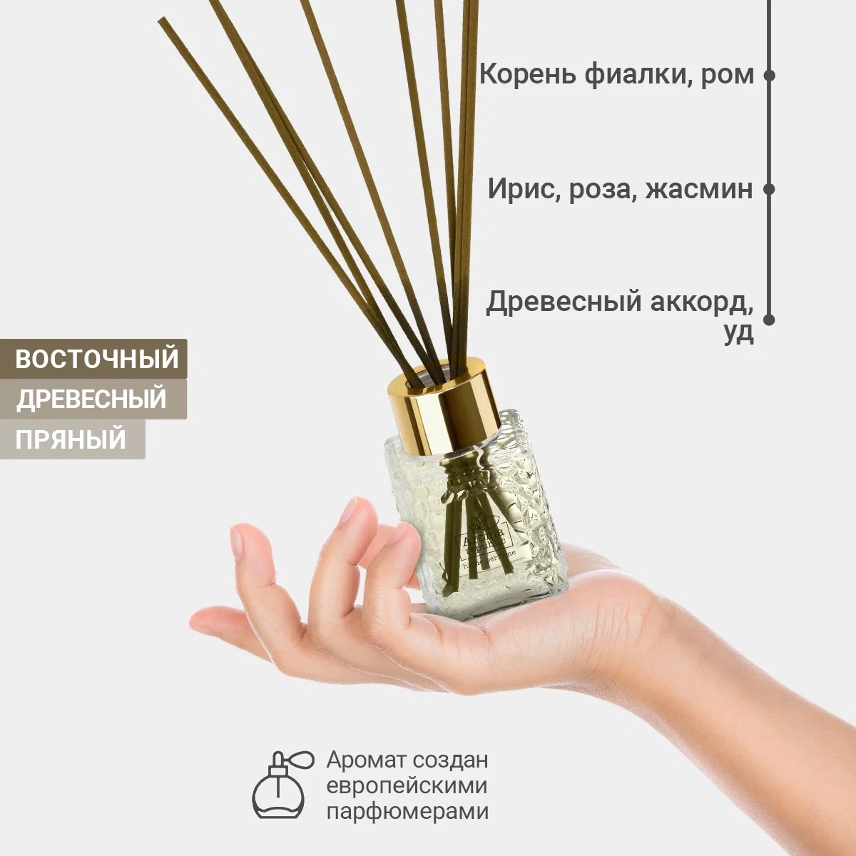 Ароматический диффузор в стеклянном флаконе Aroma Republic  Ароматический диффузор в стеклянном флаконе Aroma Republic "№16 Varadero night" 50 мл недорого