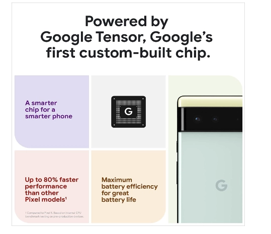 Google Pixel 6 8/256GB Qora Smartfoni onlayn