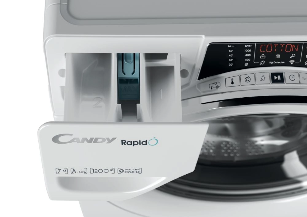 Стиральная машина Candy RapidO RO4 1276DWMC4-07 (7 Кг) характеристики