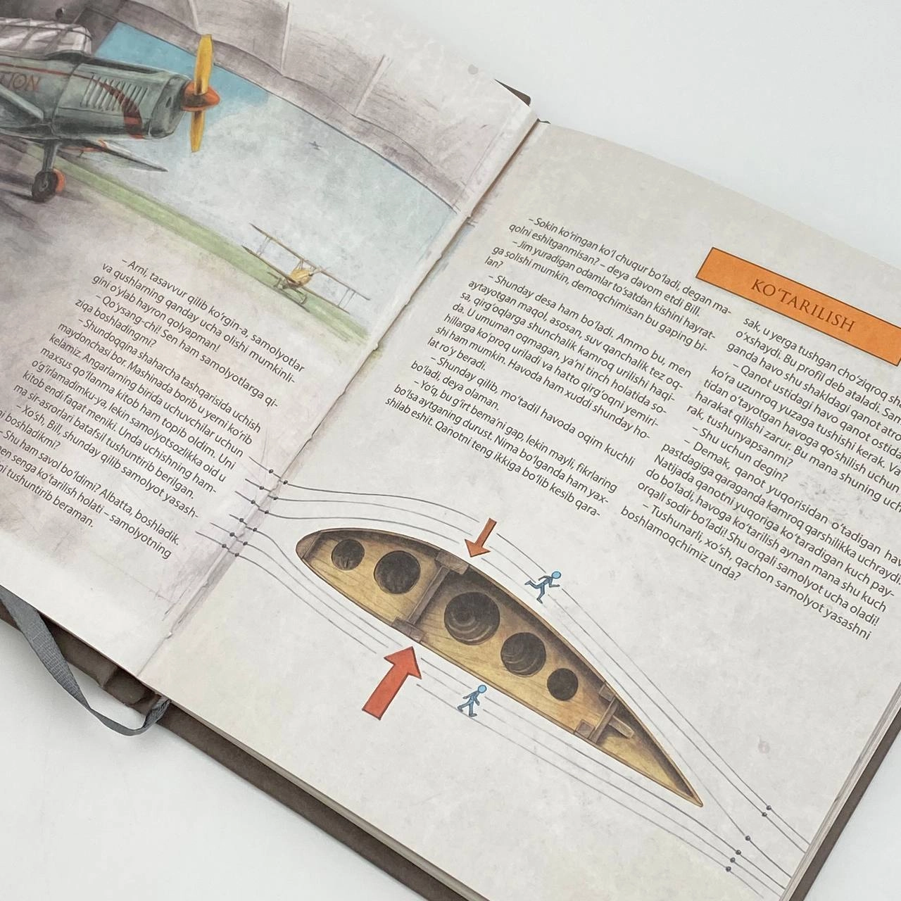 Мартин Содомка: Самолёт қандай ясалади? (Техникага оид ҳикоялар нашри) в Узбекистане