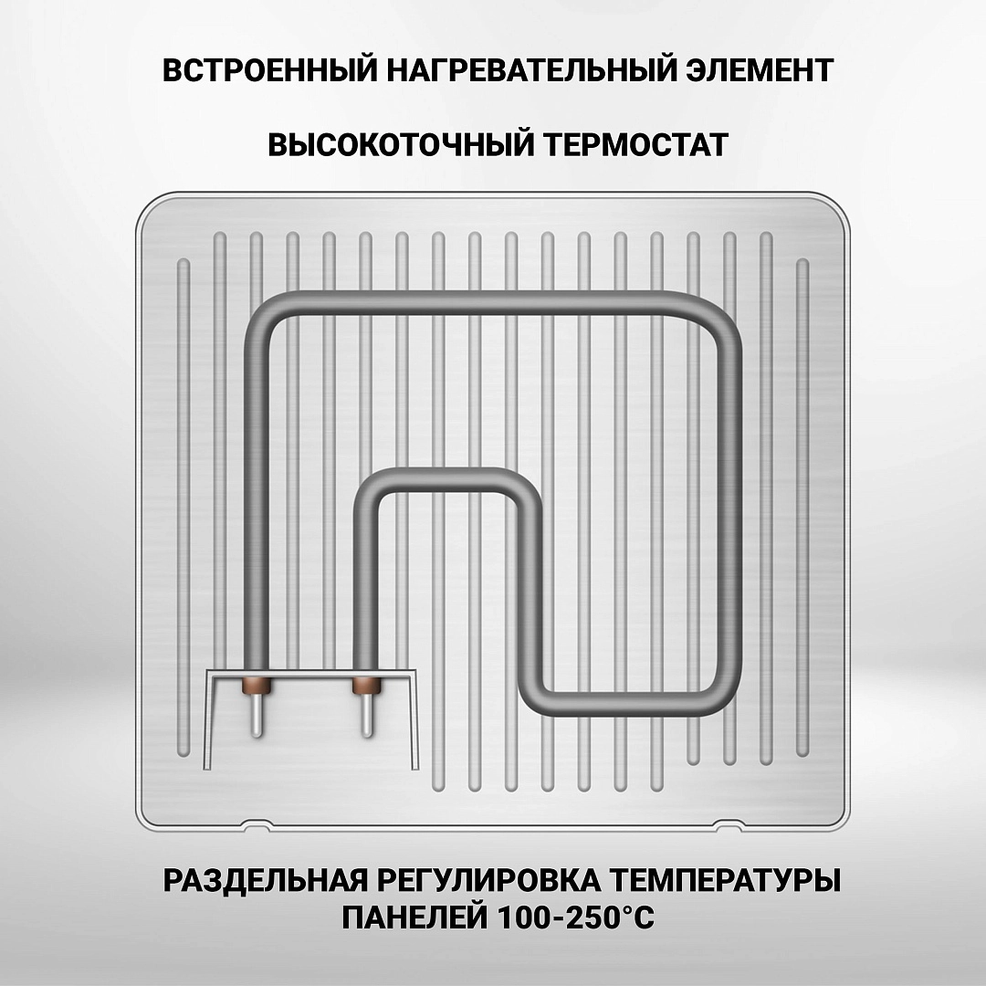 Гриль-пресс Polaris PGP 2302D быстрая доставка