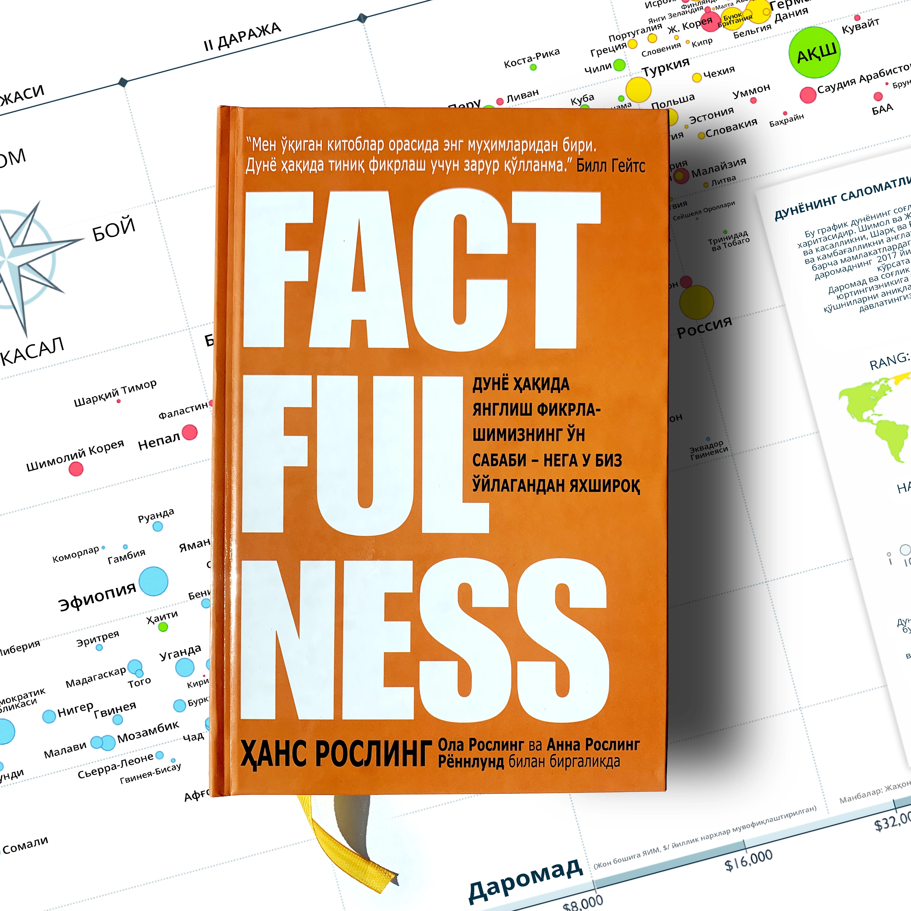 “Asaxiy Books” дан чегирма! в Узбекистане