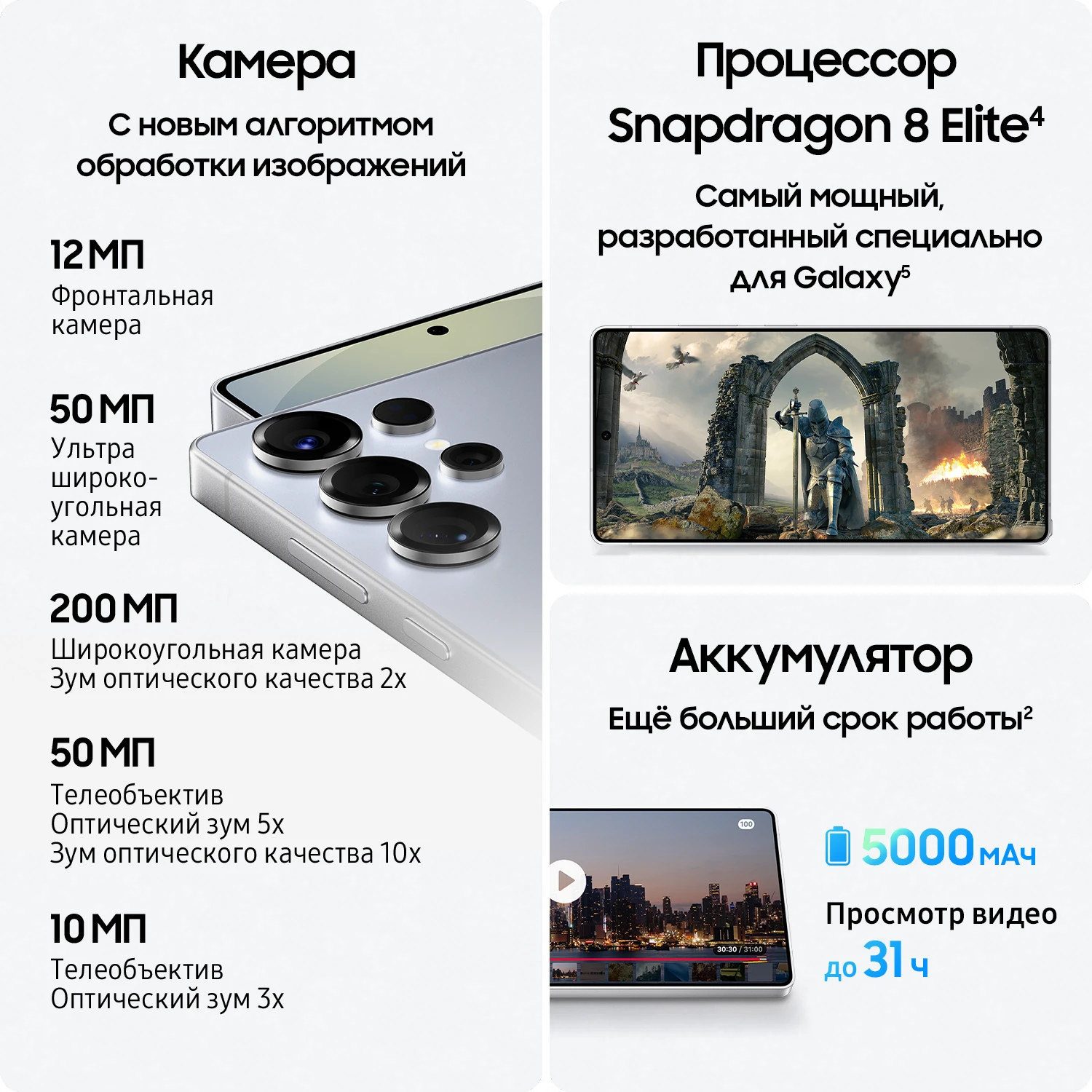 Samsung Galaxy S25 Ultra 12/256ГБ Titanium Silver с фото