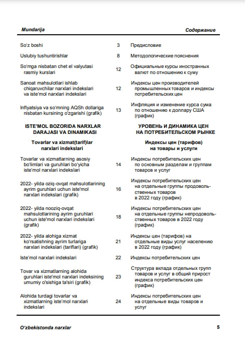 Ўзбекистонда соғлиқни сақлаш: Статистика (2019-2022) онлайн