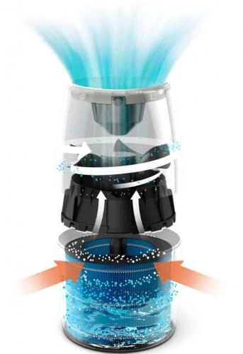 Philips HU2718/10 havonamlagichi O'zbekistonda