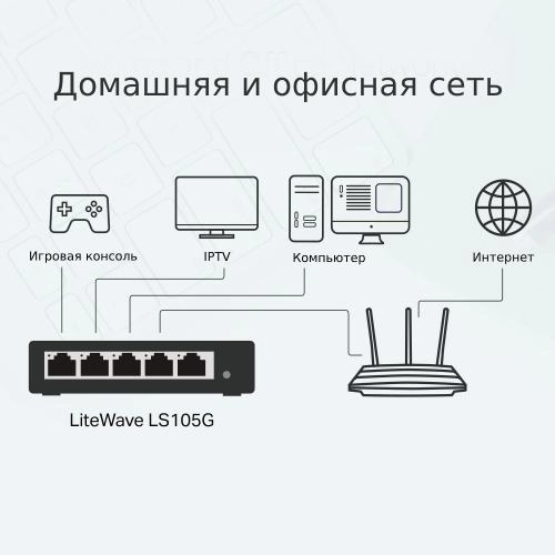 TP-LINK LS105G kommutatori O'zbekistonda