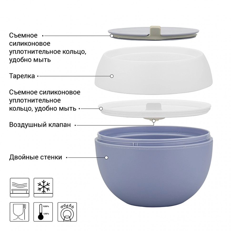 Ланч-бокс Fissman круглый 14.8x14.8 см 800 мл (Пластик) онлайн