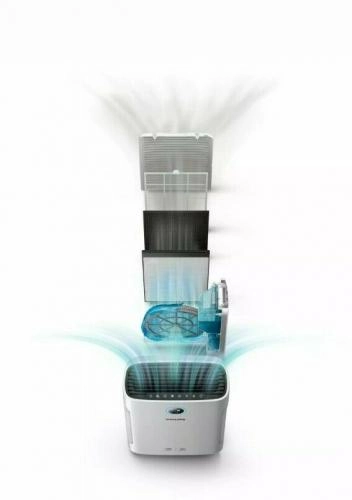 Philips AC2729 iqlim texnikasi to‘plami bo'lib to'lash