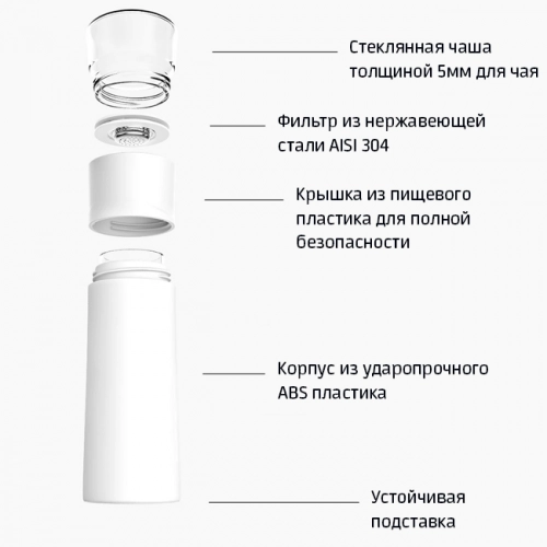 Заварочный термос Xiaomi Pinztea Tea Water Separation Cup 300ml PZ7M (Black) рассрочка