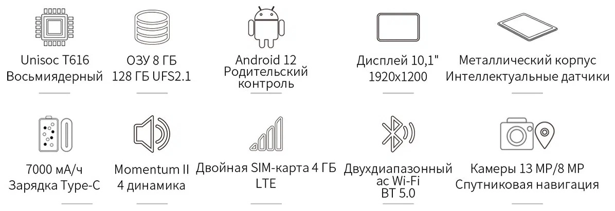 Teclast M40 Pro 10.1" 8/128GB 4G LTE Gray (simsiz + uyali aloqa) plansheti bo'lib to'lash