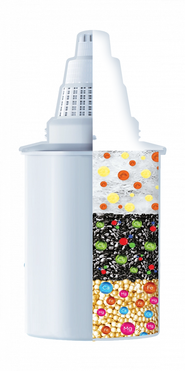 ECOSOFT Baryer ko'za filtrlari uchun kartrij arzon