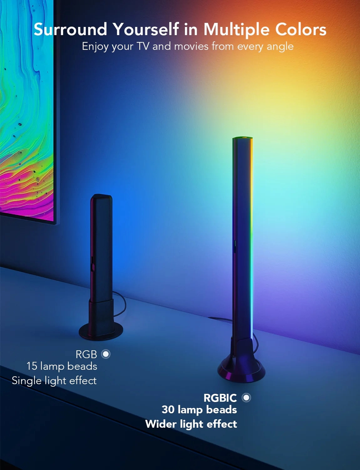 Набор подсветки Govee H6046 RGBIC WiFi + Bluetooth Flow Plus Light Bars, RGB, Белый - фото №6 Набор подсветки Govee H6046 RGBIC WiFi + Bluetooth Flow Plus Light Bars, RGB, Белый рассрочка