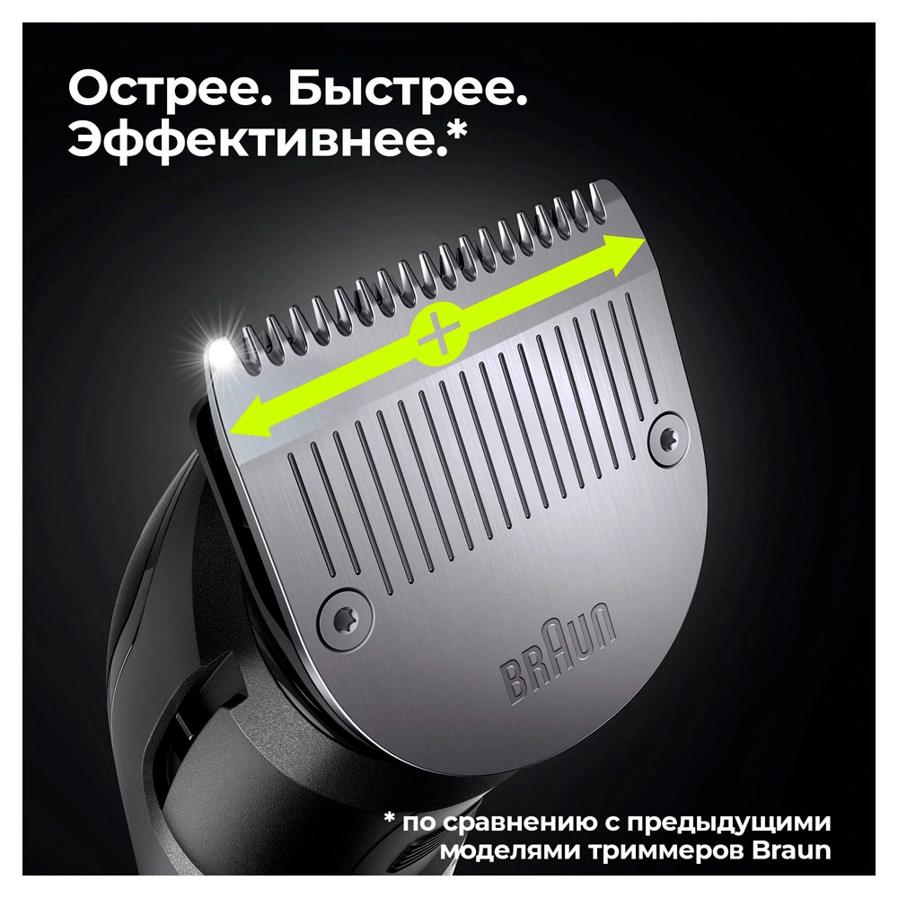 Триммер Braun MGK7320 рассрочка