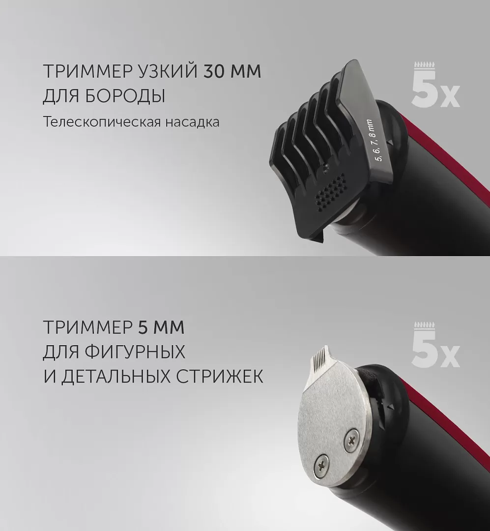 Триммер Polaris PHC 3019RC Retro цена