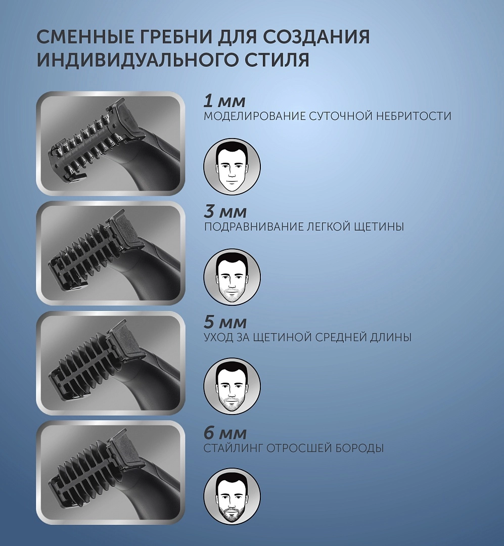 Polaris PHC 0202R trimmeri tez yetkazib berish