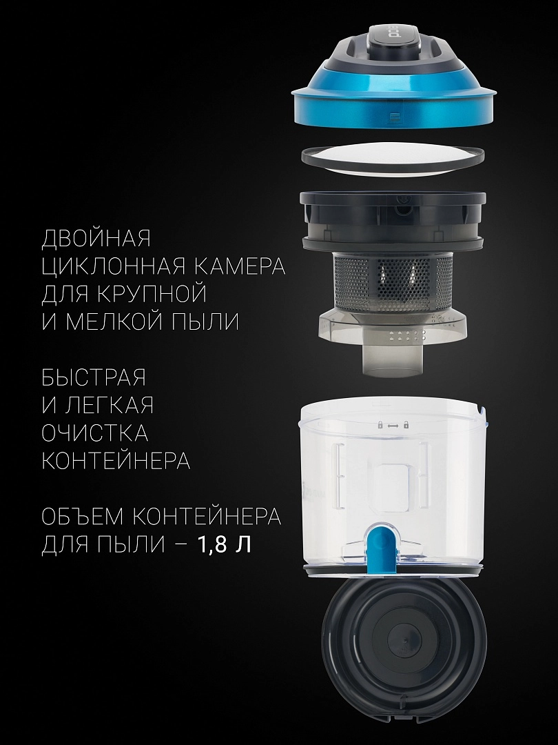 Пылесос Polaris PVC 0750 быстрая доставка